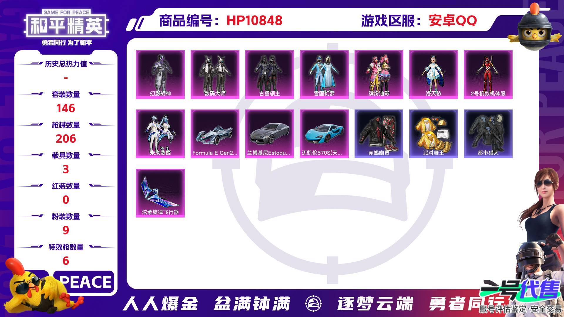 HP10848