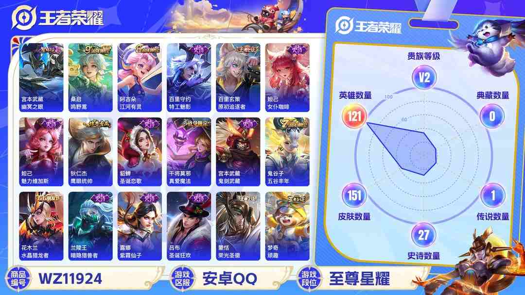 王者荣耀账号安卓QQ可二次【游走40段151皮肤3金标1星元1传说】安卓QQ-121英雄-151皮肤【星元皮肤】幽冥之眼【传说皮肤】鸣野蒿【史诗皮肤】星界战将 江河有灵 天穹祈灯 天穹之誓 顽趣 女仆咖啡 魅力维加斯 