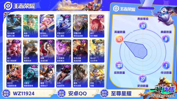 可二次【游走40段151皮肤3金标1星元1传说】安卓QQ-121英雄-151皮肤【星元皮肤】幽冥之眼【传说皮肤】鸣野蒿【史诗皮肤】星界战将 江河有灵 天穹祈灯 天穹之誓 顽趣 女仆咖啡 魅力维加斯 