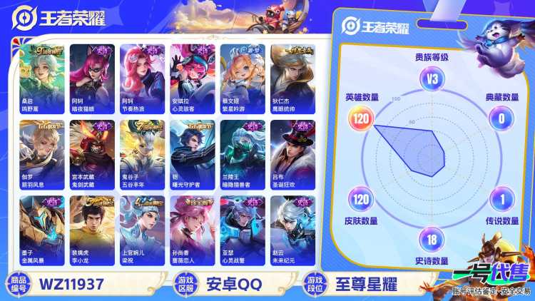 可二次【120皮肤1传说】安卓QQ-120英雄-120皮肤【传说皮肤】鸣野蒿【史诗皮肤】完美运算 繁星吟游 鹰眼统帅 箭羽风息 鬼剑武藏 曙光守护者 暗隐猎兽者 圣诞狂欢 金属风暴 梁祝 李小龙 水
