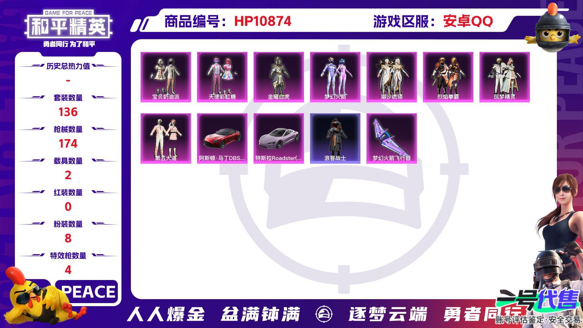 HP10874