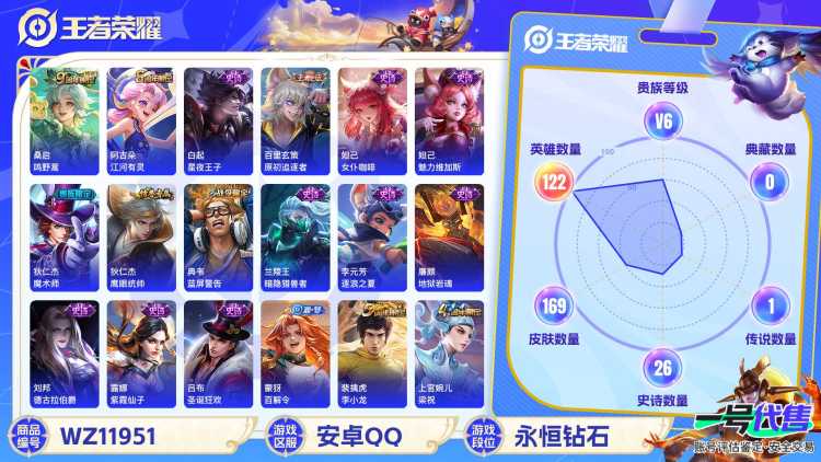 【169皮肤1传说练手小号】安卓QQ-122英雄-169皮肤【传说皮肤】鸣野蒿【史诗皮肤】江河有灵 天穹祈灯 逐霄战戟 完美运算 百解令 女仆咖啡 魅力维加斯 魔术师 鹰眼统帅 蓝屏警告 暗隐猎兽者