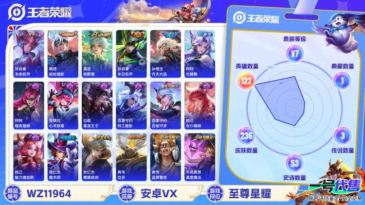 【236皮肤1水晶3传说1星元】安卓V区-122英雄-236皮肤【1水晶】 弑枪猎影【星元皮肤】未来机甲【传说皮肤】鸣野蒿 齐天大圣 末日机甲【史诗皮肤】破空之剑 百相守梦 顽趣 蔬乡物语 完美运算