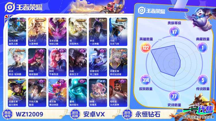 可二次【314皮肤1水晶1星元5传说】安卓V区-122英雄-314皮肤【1水晶】 九霄神辉【星元皮肤】幽冥之眼【传说皮肤】无双飞将 地狱之眼 炽阳神光 一念神魔 乘龙·铭钟鼎【史诗皮肤】琥珀纪元 超