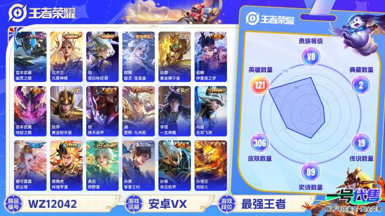 可二次【19传说306皮肤2水晶1星元1珍品】安卓V区-121英雄-306皮肤【2水晶】 九霄神辉 银白咏叹调【星元皮肤】幽冥之眼【传说皮肤】愿照·九州拓 鸣野蒿 云鹰飞将 前尘镜 无双飞将 挚爱之