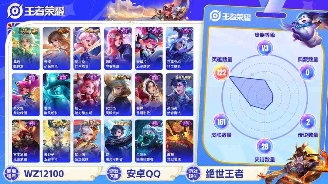 王者荣耀账号安卓QQ可二次【161皮肤2传说】安卓QQ-122英雄-161皮肤【传说皮肤】鸣野蒿 幻光神枪【史诗皮肤】燃音魔法 江河有灵 妄想食味 天穹祈灯 天穹之誓 电玩·爆裂旋风 完美运算 舞动绿茵 幽灵船长 魅力