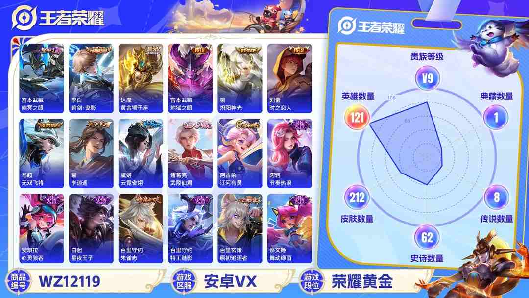 王者荣耀账号安卓VX【李逍遥神威212皮肤1典藏8传说1星元】安卓WX-121英雄【1水晶】鸣剑·曳影【1星元】幽冥之眼【8传说】李逍遥 无双飞将 黄金狮子座 地狱之眼 炽阳神光 时之恋人 云霓雀翎 武陵仙君【64史诗