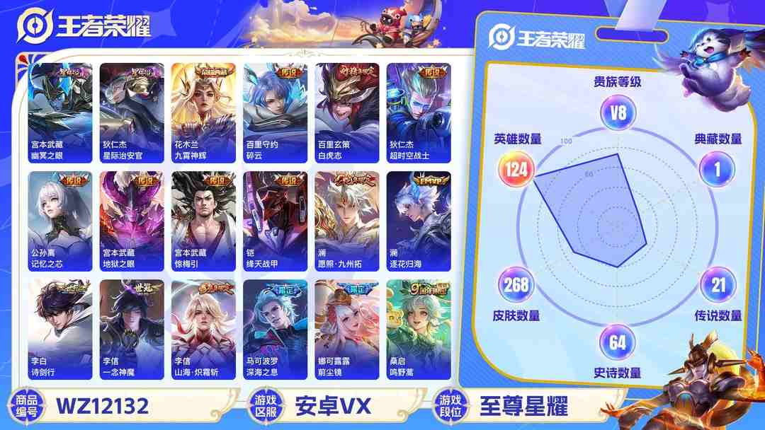 王者荣耀账号安卓VX可二次【21传说267皮肤1水晶2星元】安卓V区-124英雄-267皮肤【1水晶】 九霄神辉【星元皮肤】幽冥之眼 星际治安官【传说皮肤】白虎志 愿照·九州拓 逐花归海 鸣野蒿 惊梅引 记忆之芯 无限