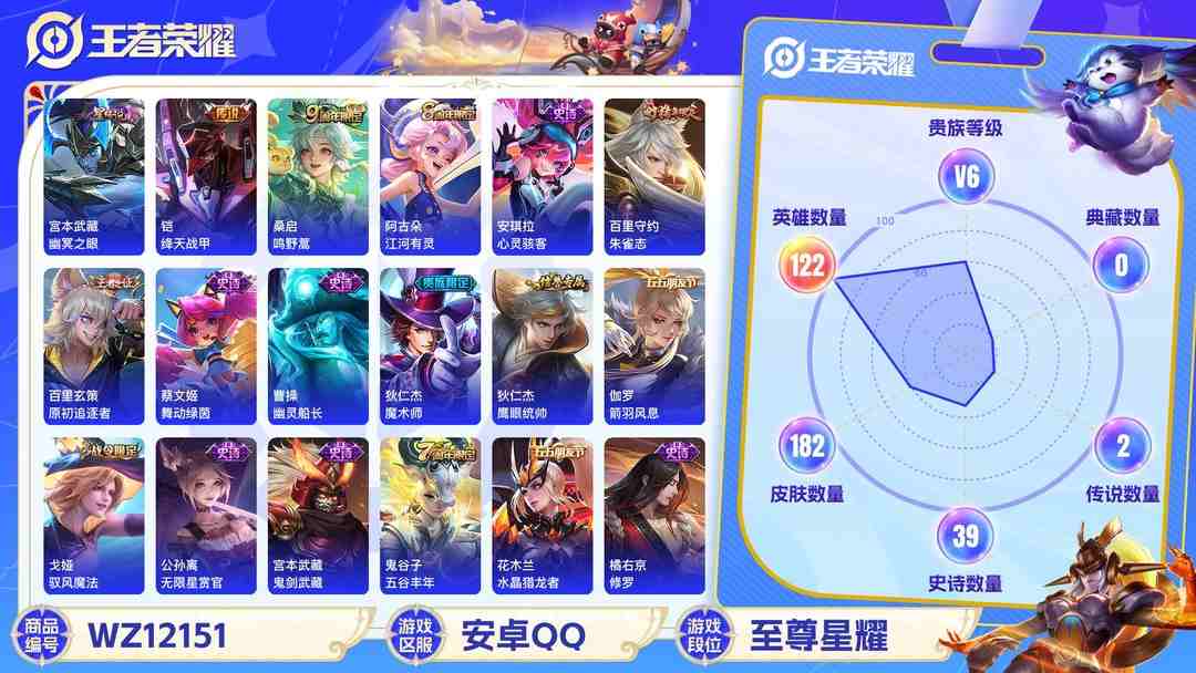 王者荣耀账号安卓QQ可二次【182皮肤3传说1星元】安卓QQ-122英雄-182皮肤【星元皮肤】幽冥之眼【传说皮肤】鸣野蒿 绛天战甲 末日机甲【史诗皮肤】顽岩魄 江河有灵 天穹祈灯 天穹之誓 万物之道 驭风魔法 百解令