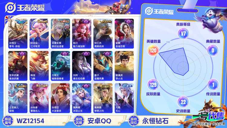 【1传说特价号】安卓QQ-120英雄-129皮肤【传说皮肤】零号·赤焰【史诗皮肤】飞衡 江河有灵 魅力维加斯 鹰眼统帅 圣诞恋歌 鬼剑武藏 暗隐猎兽者 德古拉伯爵 金属风暴 梁祝 李小龙 水果甜心 