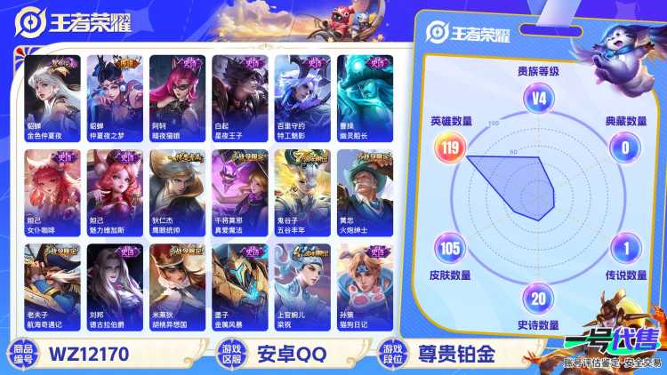 可二次【女号1星元1传说】安卓QQ-119英雄-105皮肤【星元皮肤】金色仲夏夜之梦【传说皮肤】仲夏夜之梦【史诗皮肤】幽灵船长 女仆咖啡 魅力维加斯 鹰眼统帅 真爱魔法 火炮绅士 航海奇遇记 德古拉