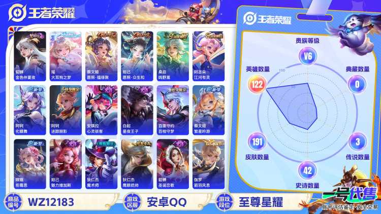 可二次【女号191皮肤3传说1珍品1星元】安卓QQ-122英雄-191皮肤【珍品传说】大耳狗之梦【星元皮肤】金色仲夏夜【传说皮肤】愿照·众生和 愿照·福禄聚 鸣野蒿【史诗皮肤】龙之律动 星界战将 江