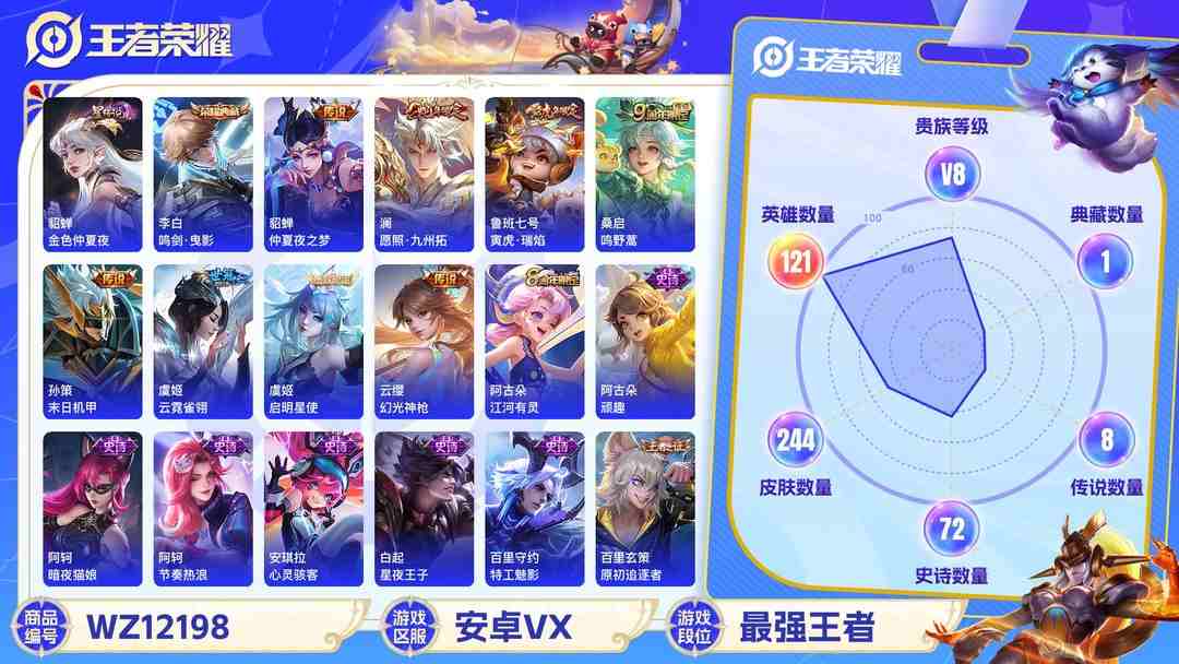 王者荣耀账号安卓VX可二次【244皮肤1水晶8传说1星元】安卓V区-121英雄-244皮肤【1水晶】 鸣剑·曳影【星元皮肤】金色仲夏夜【传说皮肤】愿照·九州拓 鸣野蒿 仲夏夜之梦 寅虎·瑞焰 末日机甲 云霓雀翎 启明星