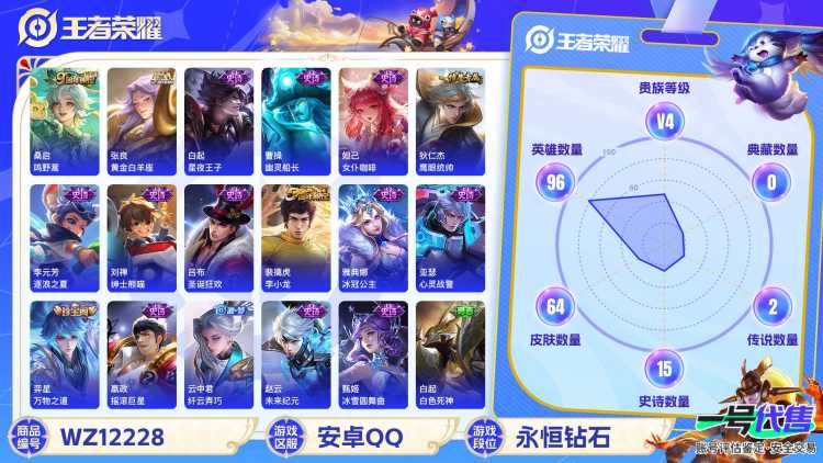 可二次【2传说】安卓QQ-96英雄-64皮肤【传说皮肤】鸣野蒿 黄金白羊座【史诗皮肤】天穹之誓 万物之道 幽灵船长 女仆咖啡 鹰眼统帅 逐浪之夏 绅士熊喵 圣诞狂欢 李小龙 水果甜心 冰冠公主 心灵