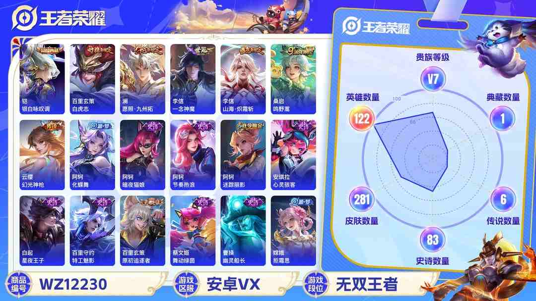 王者荣耀账号安卓VX可二次【国服伽罗芈月5金标猴子281皮肤1水晶7传说白虎志一念神魔神威至尊宝】安卓V区-122英雄-281皮肤【1水晶】 银白咏叹调【传说皮肤】龙之律动 白虎志 愿照·九州拓 鸣野蒿 山海·炽霜斩 