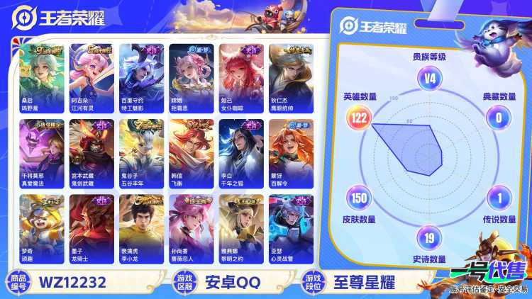 可二次【150皮肤1传说】安卓QQ-122英雄-150皮肤【传说皮肤】鸣野蒿【史诗皮肤】飞衡 江河有灵 天穹祈灯 天穹之誓 顽趣 百解令 拒霜思 女仆咖啡 鹰眼统帅 真爱魔法 鬼剑武藏 千年之狐 龙