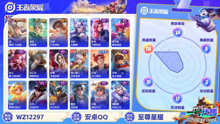 可二次【3传说练手小号】安卓QQ-116英雄-91皮肤【传说皮肤】愿照·九州拓 鸣野蒿 幻光神枪【史诗皮肤】龙之律动 顽岩魄 妄想食味 天穹祈灯 天穹之誓 完美运算 舞动绿茵 魅力维加斯 鹰眼统帅 
