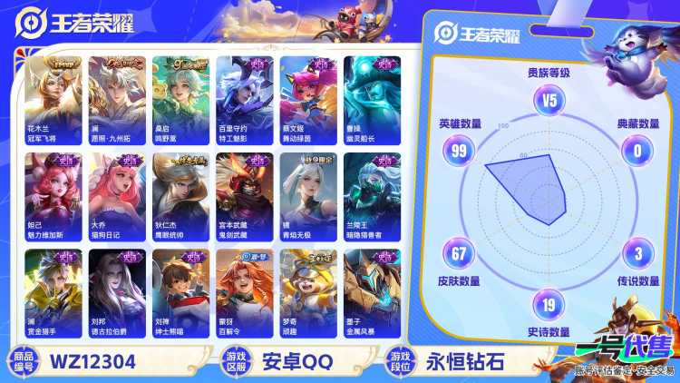 可二次【3传说】安卓QQ-99英雄-67皮肤【传说皮肤】愿照·九州拓 鸣野蒿 冠军飞将【史诗皮肤】器灵·浮梦炉 顽趣 青焰无极 百解令 舞动绿茵 幽灵船长 魅力维加斯 猫狗日记 鹰眼统帅 鬼剑武藏 