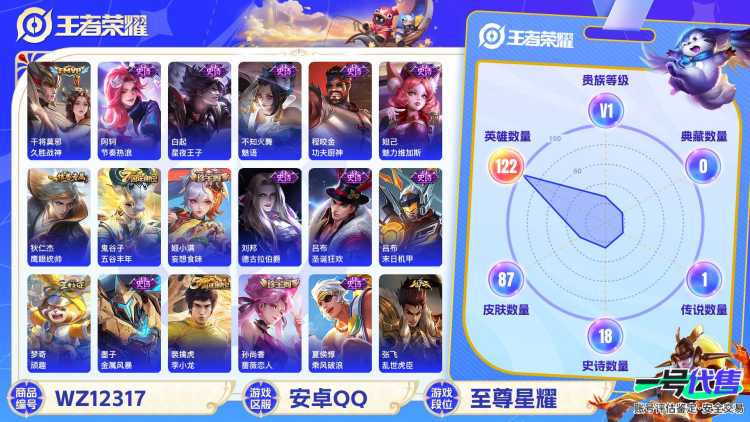 可二次【1传说特价号】安卓QQ-122英雄-87皮肤【传说皮肤】久胜战神【史诗皮肤】妄想食味 天穹祈灯 天穹之誓 顽趣 完美运算 魅语 功夫厨神 魅力维加斯 鹰眼统帅 德古拉伯爵 圣诞狂欢 末日机甲