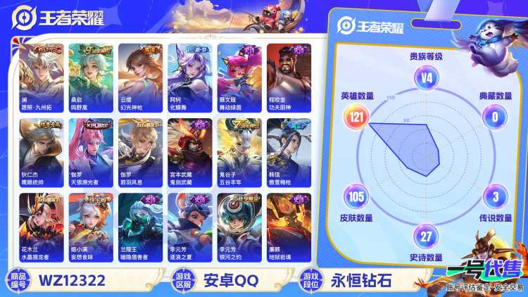 【3传说特价号】安卓QQ-121英雄-105皮肤【传说皮肤】愿照·九州拓 鸣野蒿 幻光神枪【史诗皮肤】妄想食味 天穹祈灯 天穹之誓 破空之剑 器灵·浮梦炉 电玩·爆裂旋风 完美运算 舞动绿茵 功夫厨