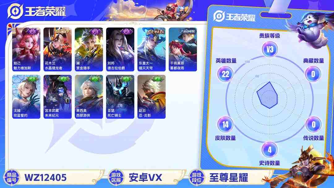 王者荣耀账号安卓VX可二次【14皮肤】安卓V区-22英雄-14皮肤【史诗皮肤】魅力维加斯 水晶猎龙者 德古拉伯爵 赏金猎手【勇者皮肤】西部游侠 玫蓝誓约 噬灭天穹 雾都夜雨 未来纪元 死亡骑士 忍·炎影 营地ID:16