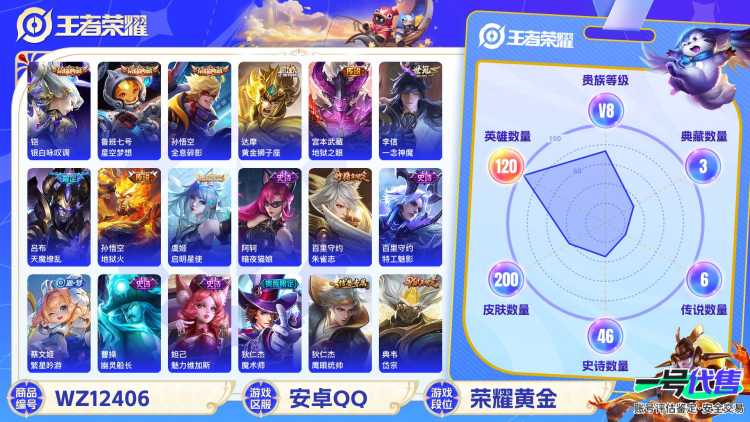 可二次【连体号200皮肤3水晶7传说一念神魔神威至尊宝送吃鸡4粉装1特效枪】安卓QQ-120英雄-200皮肤【3水晶】 银白咏叹调 全息碎影 星空梦想【传说皮肤】黄金狮子座 地狱之眼 一念神魔 末日