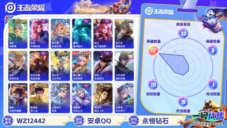 可二次【1传说特价号】安卓QQ-117英雄-111皮肤【传说皮肤】鸣野蒿【史诗皮肤】妄想食味 天穹祈灯 天穹之誓 完美运算 幽灵船长 繁星吟游 魅力维加斯 鹰眼统帅 箭羽风息 鬼剑武藏 圣诞狂欢 暗