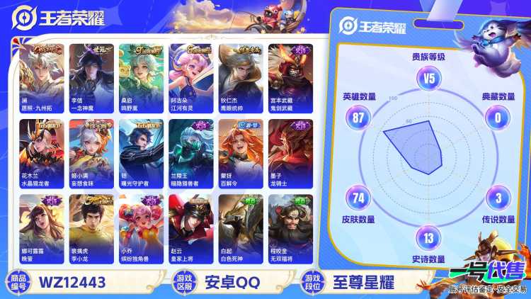 可二次【3传说特价号】安卓QQ-87英雄-74皮肤【传说皮肤】愿照·九州拓 鸣野蒿 一念神魔【史诗皮肤】江河有灵 妄想食味 天穹祈灯 天穹之誓 逐霄战戟 百解令 鹰眼统帅 鬼剑武藏 水晶猎龙者 曙光