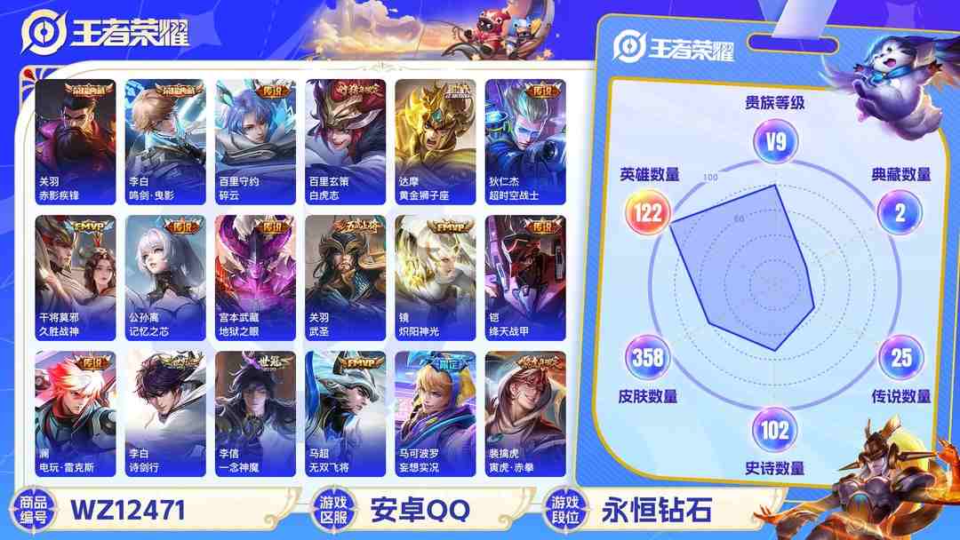 王者荣耀账号安卓QQ可二次【358皮肤26传说2水晶2金标】安卓QQ-122英雄-358皮肤【2水晶】 赤影疾锋 鸣剑·曳影【传说皮肤】白虎志 电玩·雷克斯 百相守梦 鸣野蒿 妄想实况 记忆之芯 诗剑行 碎云 无双飞将