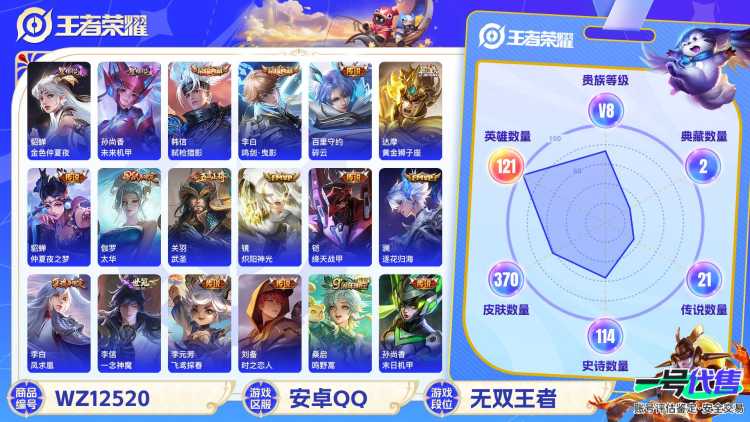 【21传说370皮肤2典藏2星元】安卓Q-121英雄【2水晶】弑枪猎影 鸣剑·曳影【2星元】金色仲夏夜之梦 未来机甲【21传说】逐花归海 鸣野蒿 云鹰飞将 碎云 黄金狮子座 仲夏夜之梦 太华 武圣 