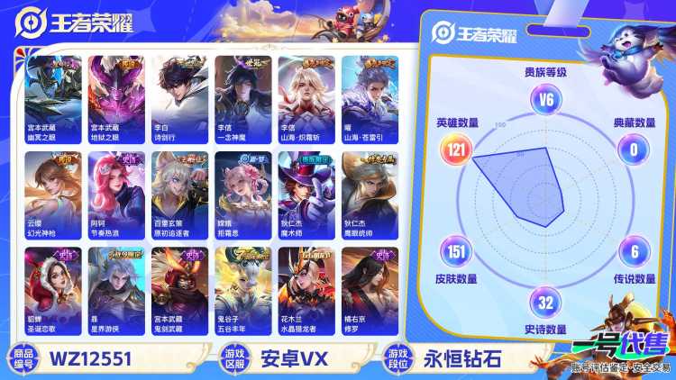 可二次【151皮肤6传说1星元2金标】安卓V区-120英雄-151皮肤【星元皮肤】幽冥之眼【传说皮肤】山海·苍雷引 山海·炽霜斩 诗剑行 地狱之眼 一念神魔 幻光神枪【史诗皮肤】百相守梦 星界游侠 