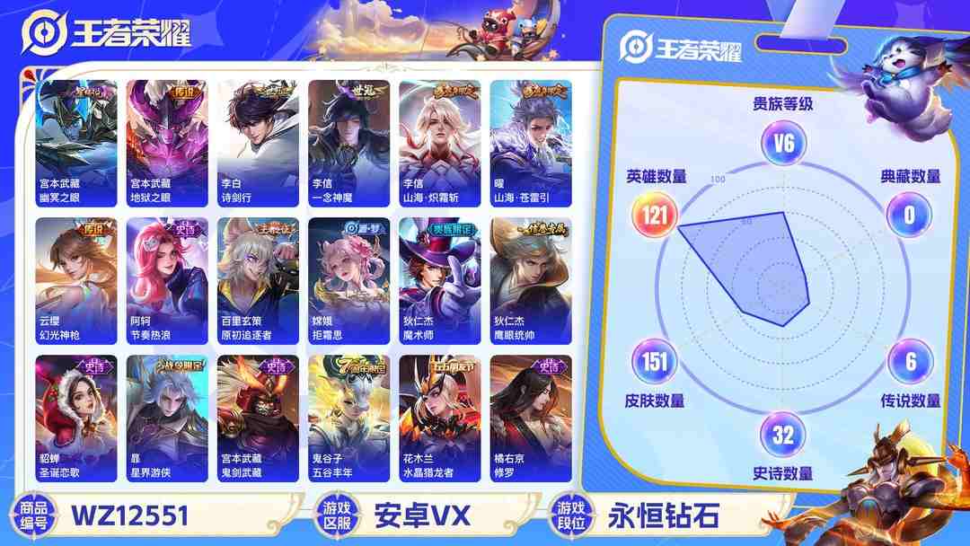 王者荣耀账号安卓VX可二次【151皮肤6传说1星元2金标】安卓V区-120英雄-151皮肤【星元皮肤】幽冥之眼【传说皮肤】山海·苍雷引 山海·炽霜斩 诗剑行 地狱之眼 一念神魔 幻光神枪【史诗皮肤】百相守梦 星界游侠 