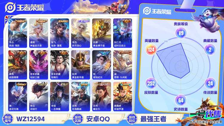 【WZX4723】贵族9/皮肤252/典藏2/传说24/史诗64/英雄124/李白_鸣剑·曳影/虞姬_神鉴启示录/李白_碎月剑心/张飞_兔狲·蓬尾/高渐离_玩趣恶龙/狂铁_特工战影/狄仁杰_超时空战