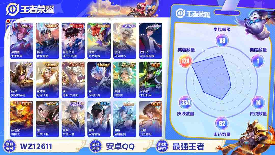 王者荣耀账号安卓QQ【WZF5443】贵族8/皮肤334/典藏1/传说14/史诗91/英雄124/韩信_弑枪猎影/孙尚香_未来机甲/李白_碎月剑心/鲁班七号_江户川柯南/孙策_时之奇旅/狂铁_特工战影/干将莫邪_胡桃夹