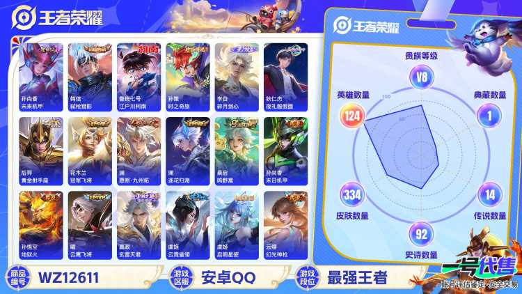 【WZF5443】贵族8/皮肤334/典藏1/传说14/史诗91/英雄124/韩信_弑枪猎影/孙尚香_未来机甲/李白_碎月剑心/鲁班七号_江户川柯南/孙策_时之奇旅/狂铁_特工战影/干将莫邪_胡桃夹
