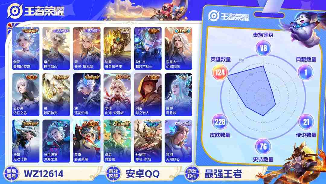 王者荣耀账号安卓QQ【WZF5433】贵族8/皮肤228/典藏1/传说21/史诗73/英雄124/伽罗_最初的交响/李白_碎月剑心/曜_器灵·螭龙剑/狂铁_特工战影/狄仁杰_超时空战士/梦奇_胖达荣荣/达摩_黄金狮子座
