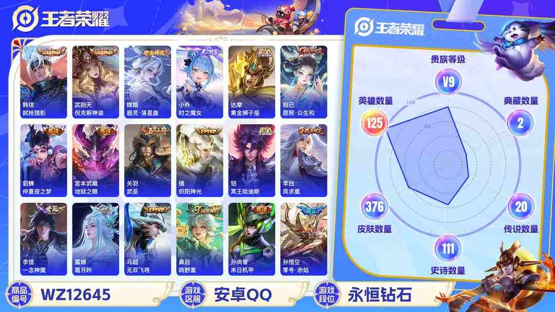 王者荣耀账号安卓QQ【WZF5451】贵族9/皮肤376/典藏3/传说20/史诗109/英雄125/武则天/武则天_倪克斯神谕/韩信_弑枪猎影/小乔_时之魔女/嫦娥_器灵·落星盏/嬴政_优雅恋人/艾琳_女武神/狂铁_特
