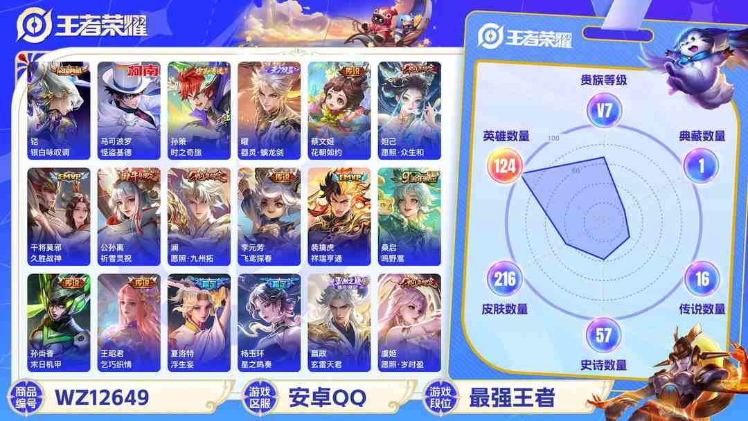 王者荣耀账号安卓QQ【WZSA520】贵族7/皮肤216/典藏1/传说16/史诗56/英雄124/铠_银白咏叹调/曜_器灵·螭龙剑/马可波罗_怪盗基德/孙策_时之奇旅/艾琳_女武神/孙尚香_末日机甲/干将莫邪_久胜战神