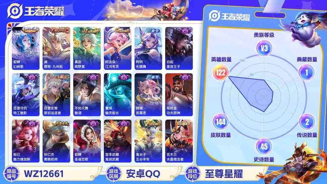 王者荣耀账号安卓QQ【WZX4747】贵族3/皮肤144/典藏1/传说2/史诗44/英雄122/貂蝉_幻阙歌/孙尚香_蔷薇恋人/艾琳_女武神/狂铁_特工战影/桑启_鸣野蒿/澜_愿照·九州拓/姜子牙_天穹之誓/狄仁杰_阴