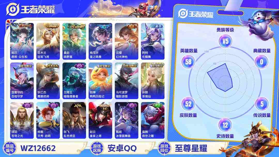 王者荣耀账号安卓QQ【WZX4745】贵族5/皮肤52/传说5/史诗12/英雄58/花木兰_冠军飞将/桑启_鸣野蒿/云缨_幻光神枪/妲己_愿照·众生和/杨玉环_星之鸣奏/狄仁杰_阴阳师/赵云_皇家上将/马可波罗_暗影游