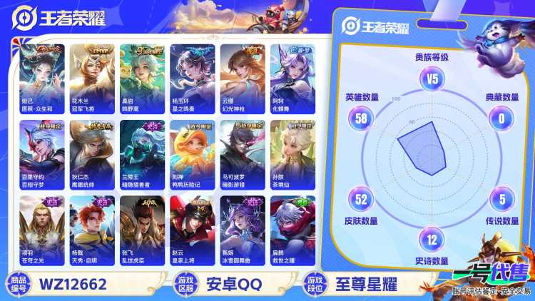 【WZX4745】贵族5/皮肤52/传说5/史诗12/英雄58/花木兰_冠军飞将/桑启_鸣野蒿/云缨_幻光神枪/妲己_愿照·众生和/杨玉环_星之鸣奏/狄仁杰_阴阳师/赵云_皇家上将/马可波罗_暗影游