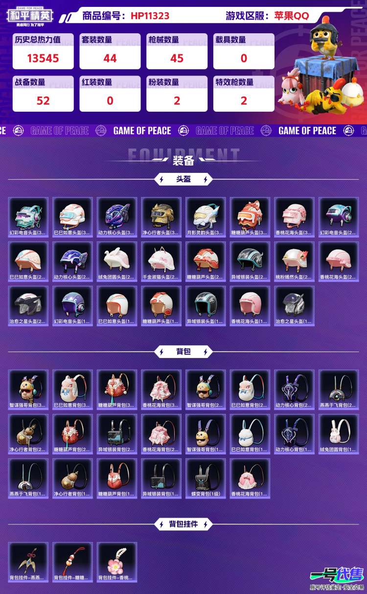 苹果QQ 历史总热力值:13545 粉装数量:2 特效枪数量:2 王牌印记:3 历史最高段位:卓越王牌10星 套装数量:44 时装数量:201 枪械数量:45 战备数量:52 装备数量:48 时...
