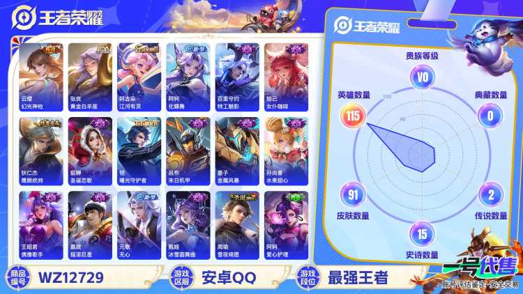 【WZF5457】贵族0/皮肤91/传说2/史诗15/英雄115/狂铁_特工战影/干将莫邪_胡桃夹子/张良_黄金白羊座/云缨_幻光神枪/姜子牙_天穹之誓/狄仁杰_阴阳师/元歌_无心/达摩_沙漠行僧/