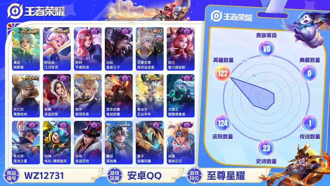 王者荣耀账号安卓QQ【WZ3666】贵族0/皮肤124/传说1/史诗23/英雄122/狂铁_特工战影/干将莫邪_胡桃夹子/桑启_鸣野蒿/蒙犽_顽岩魄/姜子牙_天穹之誓/杨戬_破阵·退雄兵/狄仁杰_阴阳师/达摩_沙漠行僧