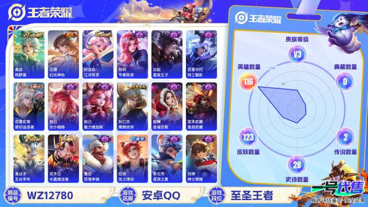 可二次【2传说练手小号】安卓QQ-116英雄-123皮肤【传说皮肤】鸣野蒿 幻光神枪【史诗皮肤】龙之律动 怒海争锋 江河有灵 天穹祈灯 天穹之誓 逐霄战戟 完美运算 女仆咖啡 魅力维加斯 鹰眼统帅 
