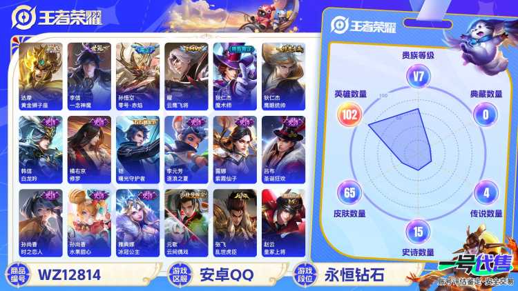 【WZSA528】贵族7/皮肤65/传说4/史诗15/英雄102/达摩_黄金狮子座/李信_一念神魔/曜_云鹰飞将/孙悟空_零号·赤焰/狄仁杰_阴阳师/赵云_皇家上将/元歌_云间偶戏/典韦_穷奇/狄仁