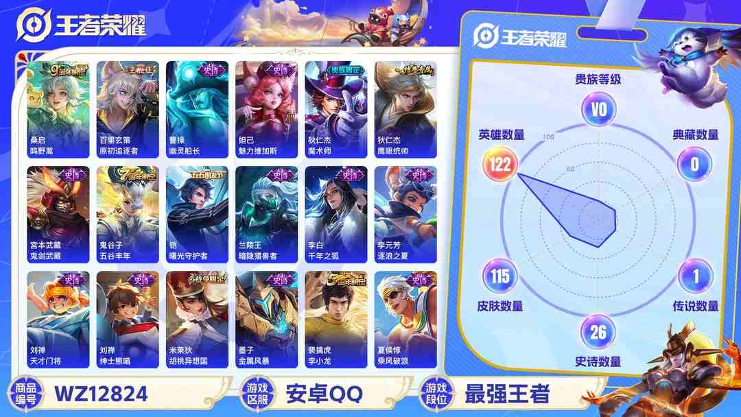 王者荣耀账号安卓QQ【WZX4736】贵族0/皮肤115/传说1/史诗26/英雄122/艾琳_女武神/狂铁_特工战影/桑启_鸣野蒿/狄仁杰_阴阳师/赵云_皇家上将/庄周_高山流水/狄仁杰_魔术师/狄仁杰_万华元夜/达摩