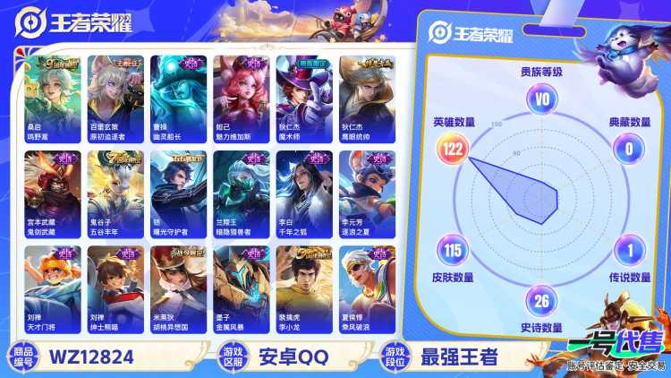 【WZX4736】贵族0/皮肤115/传说1/史诗26/英雄122/艾琳_女武神/狂铁_特工战影/桑启_鸣野蒿/狄仁杰_阴阳师/赵云_皇家上将/庄周_高山流水/狄仁杰_魔术师/狄仁杰_万华元夜/达摩