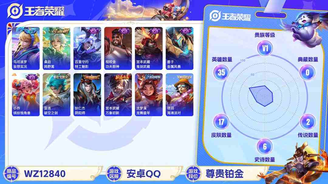 王者荣耀账号安卓QQ【WZN2867】贵族1/皮肤17/传说2/史诗6/英雄35/马可波罗_妄想实况/桑启_鸣野蒿/狄仁杰_阴阳师/马可波罗_妄想实况/项羽_海滩派对/沈梦溪_龙舞盛年/宫本武藏_鬼剑武藏/墨子_金属风