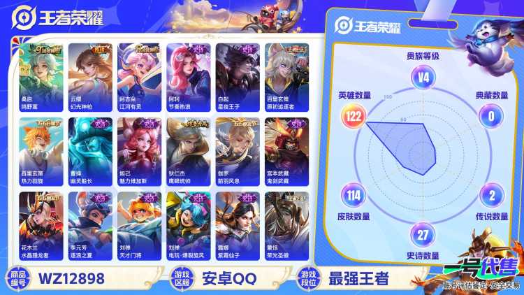 【WZX4800】贵族4/皮肤114/传说2/史诗27/英雄122/孙尚香_蔷薇恋人/狂铁_特工战影/桑启_鸣野蒿/云缨_幻光神枪/姜子牙_天穹之誓/狄仁杰_阴阳师/孙尚香_蔷薇恋人/达摩_沙漠行僧